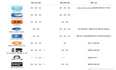 通过MetaMask实现跨链转币的