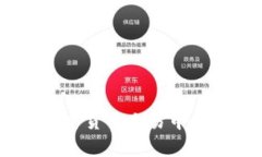 如何保护资产：日本加密