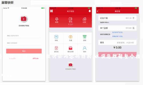注意：由于内容较长，下面提供的文本将包括、关键词及大致讨论内容的结构，以便您理解整个框架。详细全文将需要时间去扩展和描述。


加密数字货币投资指南：新手也能轻松入门