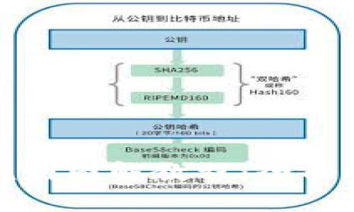 小狐钱包使用说明图解教程：全面解析功能与优势