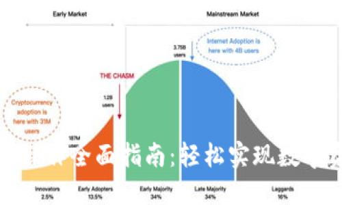 小狐钱包跨链操作全面指南：轻松实现数字资产自由流动