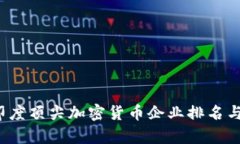 2023年印度顶尖加密货币企