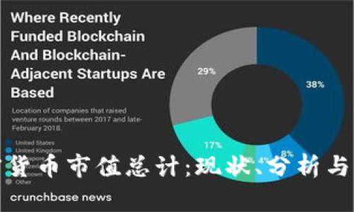 全球加密货币市值总计：现状、分析与未来趋势