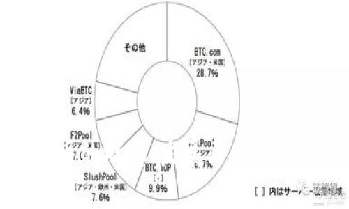 真正加密货币的概念、发展历程及未来趋势分析