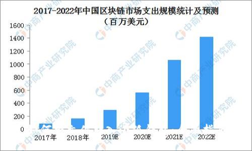 如何将文件转入小狐钱包：全面指南
