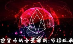 美国电子加密货币的全景