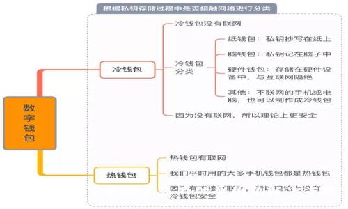 小狐钱包下载安装失败的原因及解决方法