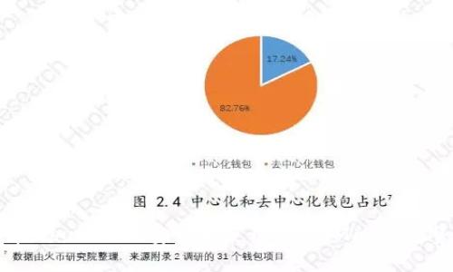 如何在Ubuntu上安装和使用MetaMask：完整指南