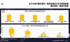 : 全面解析加密货币：AM