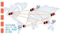 小狐钱包账号使用指南：