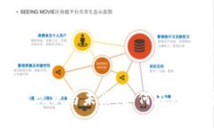 加密货币支付的现状与未