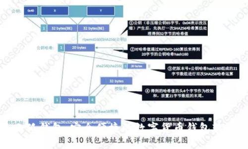 小狐钱包：安全便捷的数字货币钱包软件