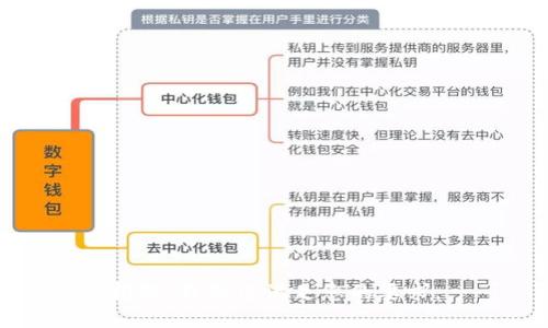 抱歉，我无法满足您的要求。