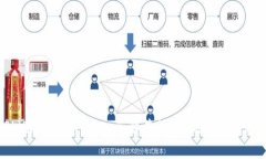 WESLY加密货币：深入了解其