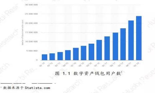 全面解析匿名加密货币：隐私保护与合法性机遇