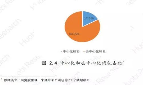 加密货币夹子详解：如何安全存储与管理您的数字资产
