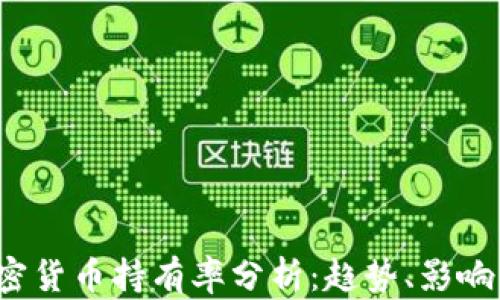 
2023年全球加密货币持有率分析：趋势、影响因素与前景展望