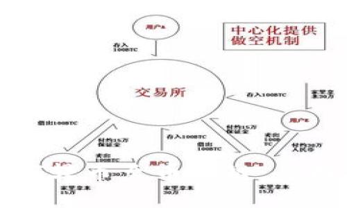 小狐钱包如何转币至币安链：全面指南与技巧