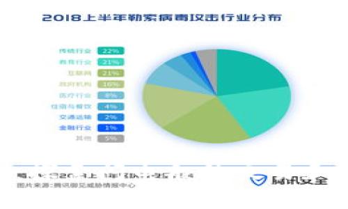 加密货币飞com：探索闪电般的交易和未来金融的变革