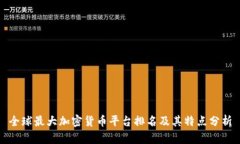 全球最大加密货币平台排