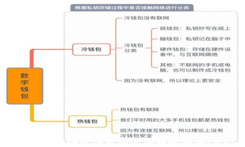 
如何使用小狐钱包快速便捷地转换RMB