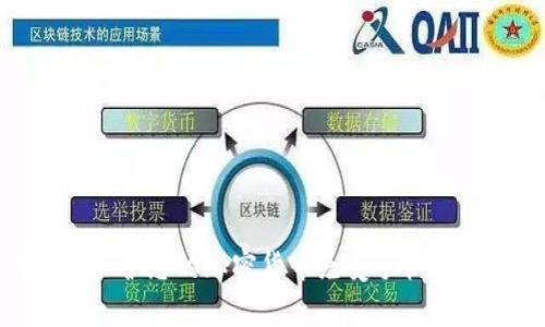 如何有效保护您的加密货币免受手机丢失的影响