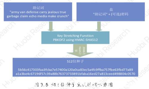 
如何使用小狐钱包：完整指南与示例图片