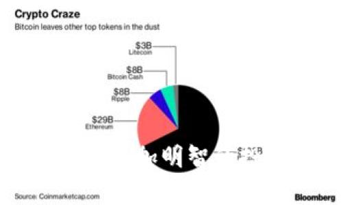   全面解析FISCO加密货币：市场现状与未来发展趋势 / 
 guanjianci FISCO, 加密货币, 区块链, 数字资产 /guanjianci 

在当今的数字经济环境中，加密货币和区块链技术正在迅速改变金融市场的格局。FISCO，加密货币领域一颗冉冉升起的新星，凭借其独特的技术架构和市场策略，迅速引起了投资者的关注。本文将深入探讨FISCO加密货币的背景，市场现状及未来发展趋势，并针对一些相关问题进行详细解答，力求为读者提供全面的认知。

一、FISCO的起源与发展
FISCO（金融区块链合作联盟，FISCO BCOS）是由国内一些知名公司的组成的，旨在推动区块链技术的应用及行业的发展。FISCO的成立旨在建立安全、可持续、开放的区块链技术生态系统。FISCO BOCOS是该联盟推出的公链平台，其架构和协议的设计适应了不同场景下的应用需求。

FISCO加密货币的诞生是为了实现资产的数字化，使用区块链技术来增强交易的透明性和安全性。其背后由信誉良好的企业支持，包括一些知名的金融机构，确保了其信任度与稳定性。随着区块链技术的逐渐成熟，FISCO也积极贡献于技术的推进与变革，是国内区块链发展的重要组成部分。

二、FISCO加密货币的技术特点
FISCO加密货币在其技术架构上与其他加密货币有所不同，其重点在于高可扩展性和高安全性。其核心技术包括以下几个方面：

1. **高效的共识机制**：FISCO采用拜占庭容错机制（BFT），通过多方参与的共识规则，确保交易的安全和数据的不可篡改性。这种机制不仅提高了交易的效率，而且降低了网络攻击的风险。

2. **智能合约**：FISCO支持多种编程语言，允许开发者可以根据自己的需求自由编写智能合约。这一灵活性使得各种应用场景都能得到支持，同时促进了开发者社区的繁荣。

3. **隐私保护**：在区块链技术应用中，隐私问题一直是一个重要话题。FISCO针对数据隐私问题进行了多项创新，实现个性化的隐私保护方案，保障用户的数据安全。

三、FISCO的市场现状
FISCO加密货币在市场上的表现可谓亮眼。自上市以来，自身的技术优势和市场需求形成了一个良好的循环，吸引了大量的用户和投资者。

1. **市场需求**：随着数字经济的发展，更多的传统企业认识到区块链技术的潜在价值。FISCO借此契机不断扩大市场，特别是在金融、物流、公益等多个领域取得了显著成绩。

2. **投资回报**：FISCO的价格走势稳定，受到市场的广泛关注和认可。许多投资者将其视为一种具有潜力的投资资产，对未来的增长抱有坚定的信心。

3. **社区生态**：FISCO除了推出加密货币外，还致力于建设一个开放的社区生态，鼓励开发者、企业和用户积极参与。定期的技术研讨会、黑客松等活动促进了FISCO与用户之间的互动。

四、FISCO的未来发展趋势
对于FISCO加密货币的未来发展，有几个重要的方向值得关注：

1. **技术革新**：区块链技术仍在不断发展，FISCO需要持续进行技术革新，增强自身的技术竞争力。尤其是针对当前市场的需求，FISCO需加大智能合约、隐私保护等领域的研发投入。

2. **国际化发展**：随着全球对加密货币的重视程度提升，FISCO可考虑通过合作与并购等方式，推动自身国际化发展，开拓更广阔的市场。

3. **合规性提升**：在全球范围内，监管政策正在逐步完善。FISCO需提前布局，积极与政府监管部门沟通，确保合规性，并为未来的可持续发展打下基础。

五、关于FISCO的常见问题

1. FISCO加密货币适合哪些投资者？
对于FISCO加密货币的投资者来说，首先，需要理解该项目的背景和市场定位。FISCO的技术优越性和市场应用潜力，使得它不仅适合于普通散户投资者，也适合大型机构投资者。尤其是对于那些希望在区块链领域有所作为的投资者而言，FISCO无疑提供了一个良好的投资机会。

对于普通投资者而言，FISCO以其相对稳定的价格和良好的市场前景，适合进行中长线投资。而对机构投资者来说，可以通过更深入的市场分析和技术支持来把握更广阔的数字资产投资机会。理性的分析与判断是投资FISCO的前提。

2. FISCO与其他加密货币相比的优势是什么？
FISCO加密货币与其他加密货币相比，具有如下优势：

1. **技术的创新性与可扩展性**：FISCO对智能合约的支持和其独特的共识机制使其在技术上具备很强的优势，对于大规模应用场景而言，具有强大的扩展能力。

2. **应用场景多样化**：FISCO不仅限于金融领域，在物流、公益等多个领域都有广泛应用，为用户提供多元化的服务，展现出更大的市场潜力。

3. **社区与生态支持**：FISCO围绕其技术产品建立起一个健康的社区，促进了用户间的互动和发展，使投资者更有信心，也促进了项目的长远成长。

3. FISCO的风险有哪些？
投资FISCO加密货币尽管拥有很大的潜力，但也伴随着一定的风险，包括：

1. **市场波动性**：加密货币市场普遍具有较高的波动性，FISCO也不例外，价格波动可能导致投资人损失。

2. **技术风险**：虽然FISCO拥有创新的技术，但仍有可能受到技术故障或安全漏洞的影响，造成资产损失。

3. **政策风险**：全球各国对加密货币的监管政策尚不成熟，政策变化可能会影响FISCO的市场表现及运营。

4. 如何参与FISCO的生态？
参与FISCO生态的方式多种多样，主要包括：

1. **投资与交易**：用户可以通过主流的加密货币交易平台购买FISCO的代币，投资其升值潜力。

2. **开发与应用**：开发者可以参与到FISCO的区块链生态中，利用其平台开发应用，实际上是加入了FISCO生态的一部分。

3. **社区活动**：积极参与FISCO组织的活动，如技术分享会、黑客松等，能够帮助用户更深入了解FISCO并贡献于社区的成长。

5. 如何安全地存储FISCO加密货币？
存储FISCO加密货币需要符合一定的安全原则：

1. **选择合适的钱包**：用户应选择市面上具备良好口碑与安全性的加密货币钱包，如硬件钱包、软件钱包等，以确保安全性。

2. **备份与恢复**：定期备份钱包文件，并妥善保管恢复种子和密钥，防止数据丢失或被黑客攻击。

3. **注意安全习惯**：在进行交易或转账时，确保网络环境安全，尽量避免在公共网络环境下进行敏感操作。

6. FISCO对于区块链的未来展望是什么？
FISCO对于未来的展望主要体现在以下几点：

1. **推动区块链技术的落地应用**：FISCO将继续致力于推动区块链技术在实际应用中的落地，实现更多行业的转型升级。

2. **加强国际化合作**：通过与国外优秀项目的合作，FISCO将努力扩展其在全球的影响力，推动更多的海外布局。

3. **完善生态与社区建设**：FISCO将一如既往重视社区建设，通过建立多方合作，吸引更多人才与资源，加速自身生态的发展。

综上所述，FISCO加密货币在当前的市场环境中展现出强大的生命力与广阔的发展前景。对于投资者而言，只有充分了解其背景、技术与市场表现，才能做出更加明智的投资决策。