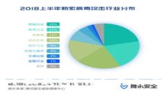 如何轻松创建小狐钱包？