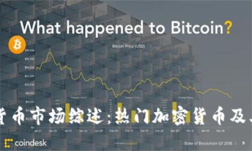 印度加密货币市场综述：热门加密货币及其发展趋势