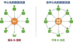 全面解析加密货币类资产