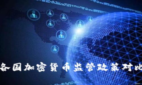 全球各国加密货币监管政策对比分析