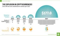 MetaMask：最受欢迎的以太坊