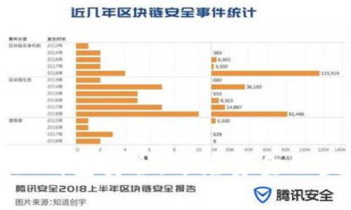 如何保护小狐钱包安全，避免资金被盗的有效策略