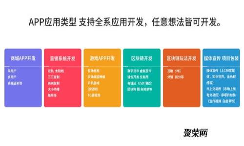 如何找回小狐钱包私钥：全方位指导与常见问题解答