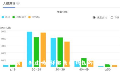 小狐钱包能离线创建吗？详解离线钱包的优势与使用方法
