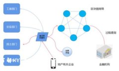了解HYC加密货币：它的背