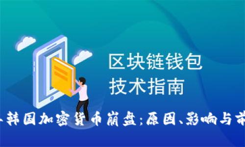 2023年韩国加密货币崩盘：原因、影响与前景分析
