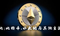 加密货币技术对比：比特
