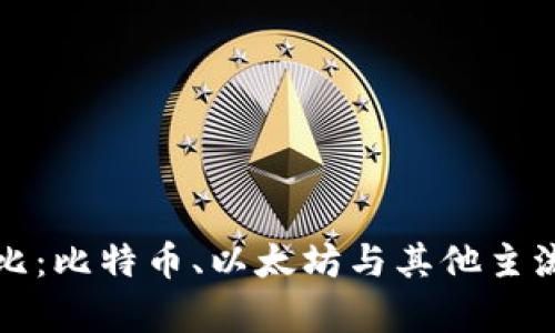 加密货币技术对比：比特币、以太坊与其他主流币种的深入分析