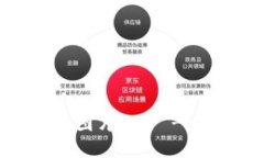 中文版小狐钱包高清图片