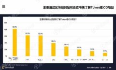 柚子币加密货币：了解未