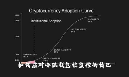 如何应对小狐钱包被监控的情况