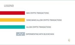  全面解析2023年各种加密货