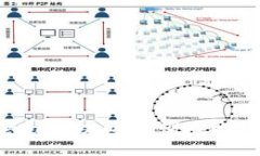如何通过MetaMask安全便捷地