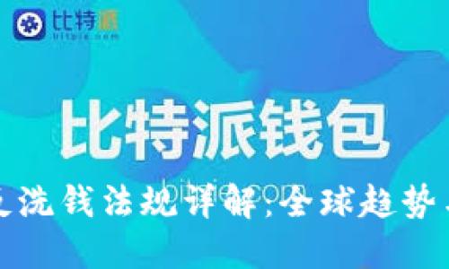 加密货币反洗钱法规详解：全球趋势与合规实践