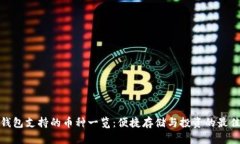 小狐钱包支持的币种一览
