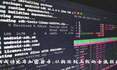 如何成功发布加密货币：