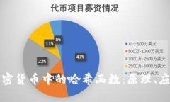 深入了解加密货币中的哈