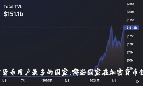 全球加密货币用户最多的国家：哪些国家在加密货币领域领先？